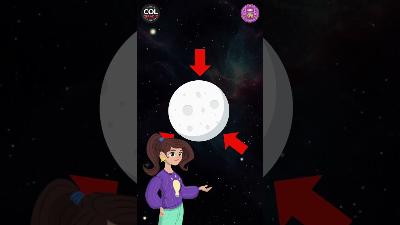 Fact Capsule Episode 17 | 🌑 The Moon Is Getting Smaller! But Why? 🤔 #spacefacts
